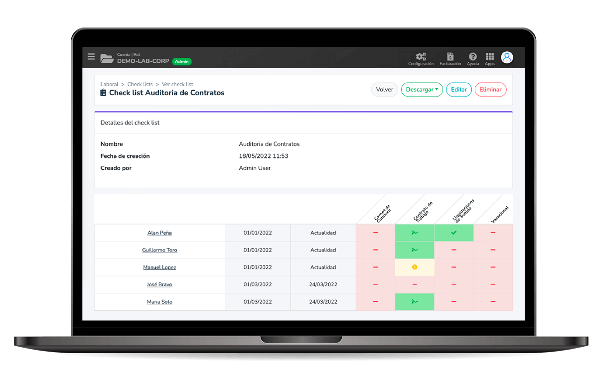 Checklits y auditoria de contratos y documentos laborales con ControlDoc
